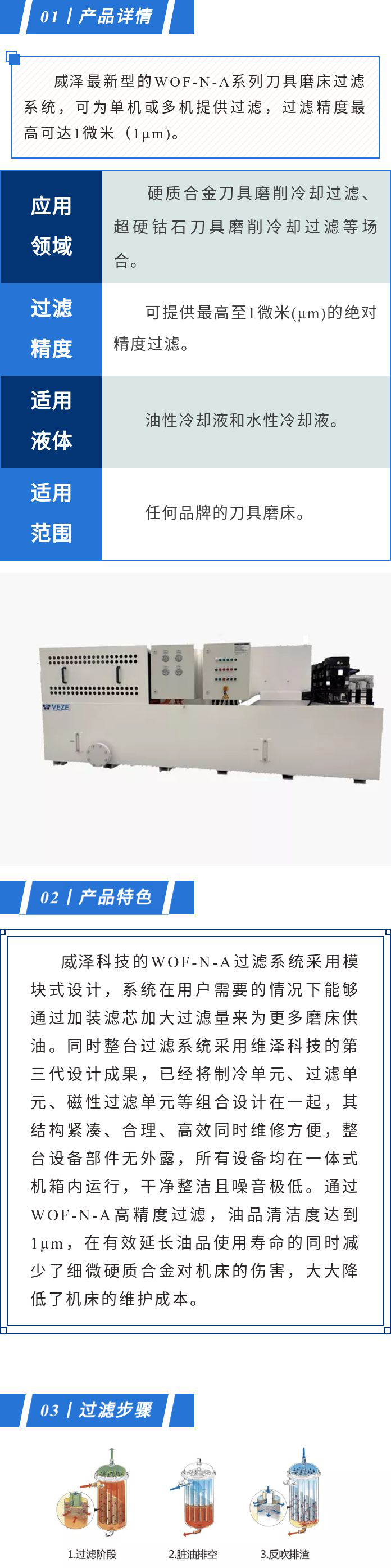 刀具磨床過(guò)濾系統(tǒng)詳情